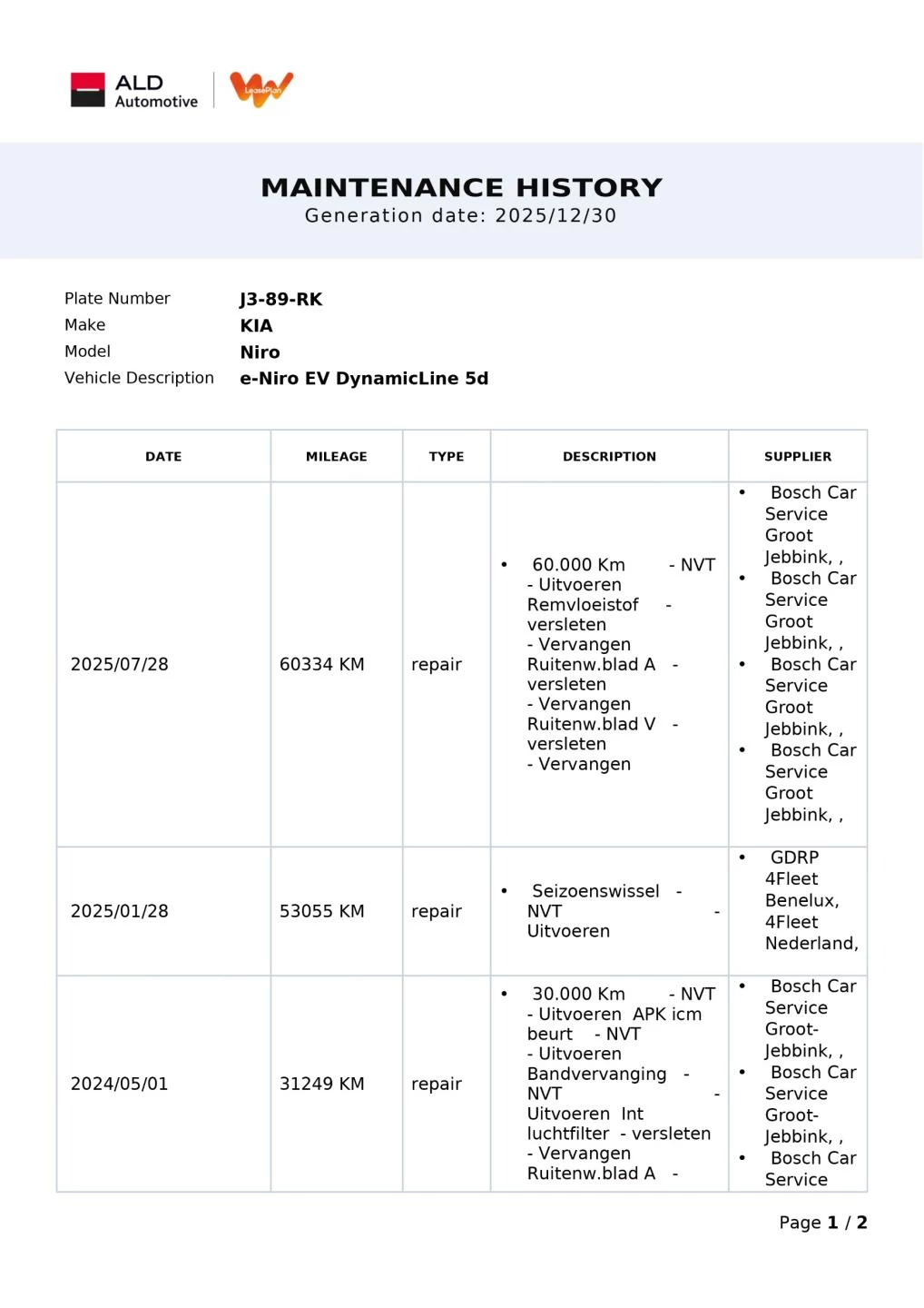 Hoofdafbeelding Kia e-Niro
