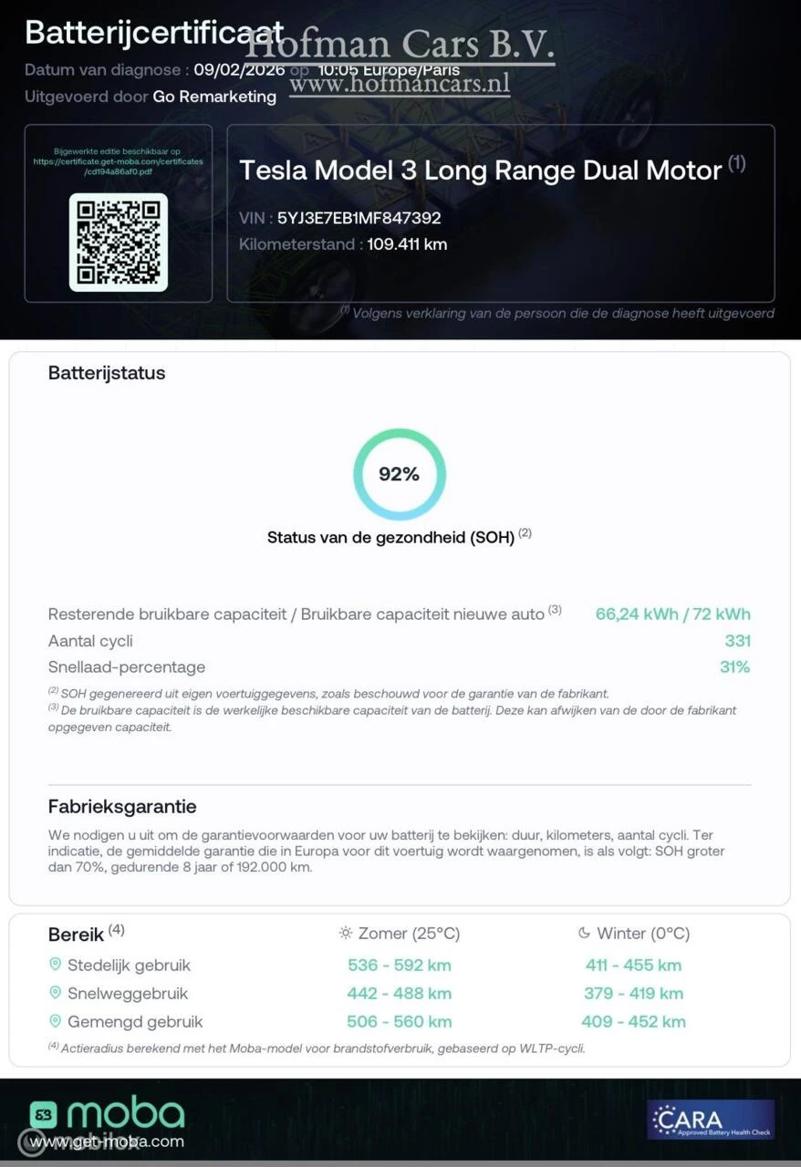 Hoofdafbeelding Tesla Model 3