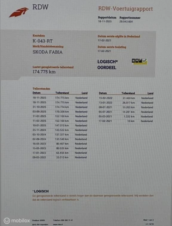 Hoofdafbeelding Škoda Fabia