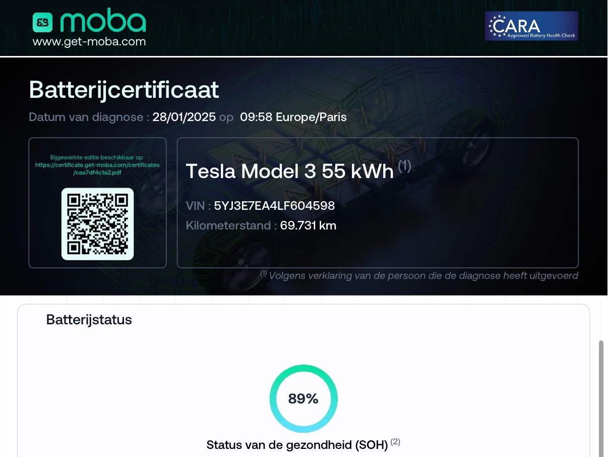 Hoofdafbeelding Tesla Model 3