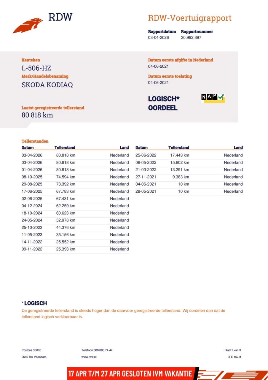 Hoofdafbeelding Škoda Kodiaq