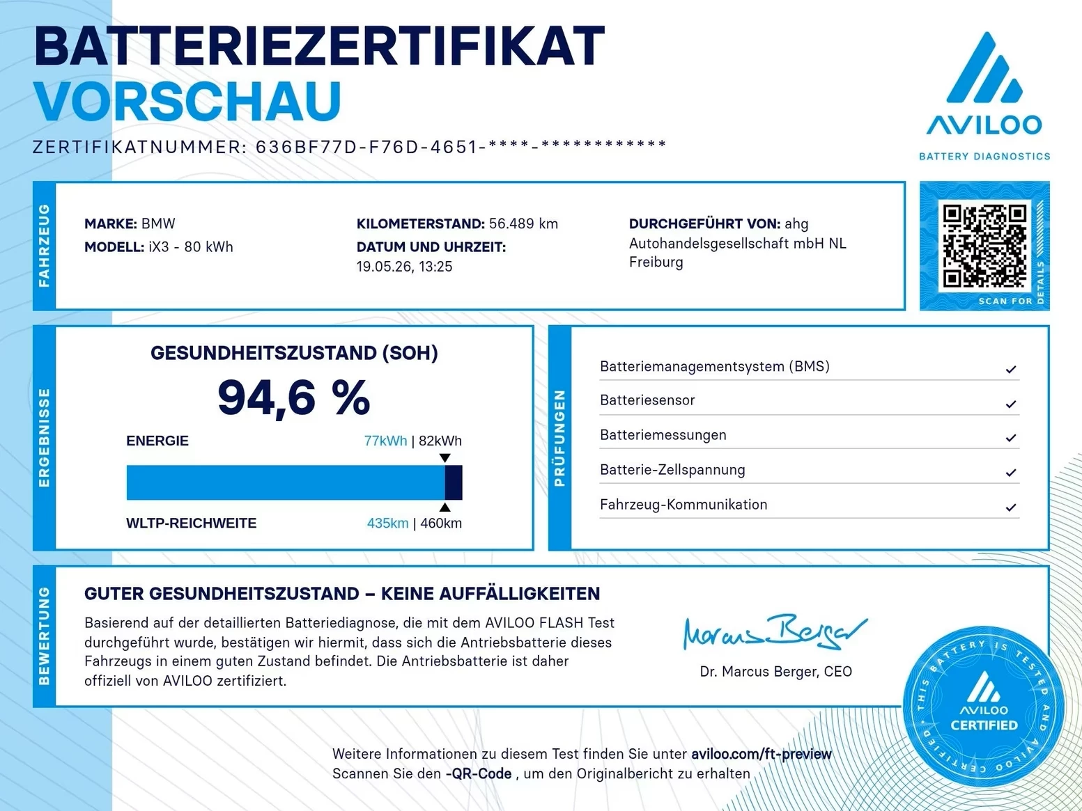 Hoofdafbeelding BMW iX3