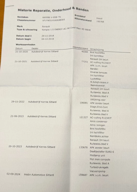 Hoofdafbeelding Renault Kangoo