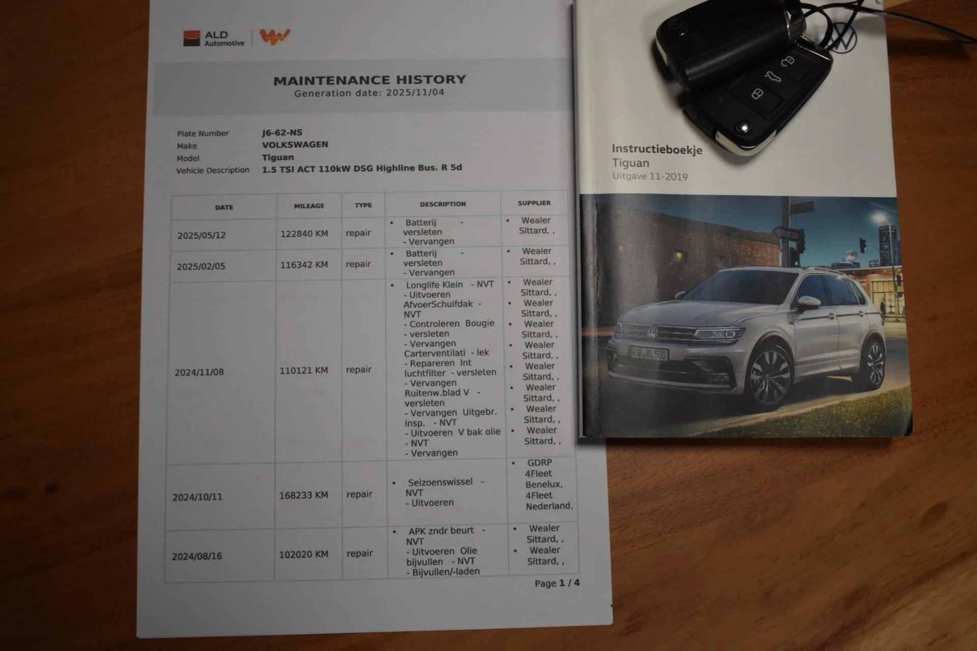 Hoofdafbeelding Volkswagen Tiguan