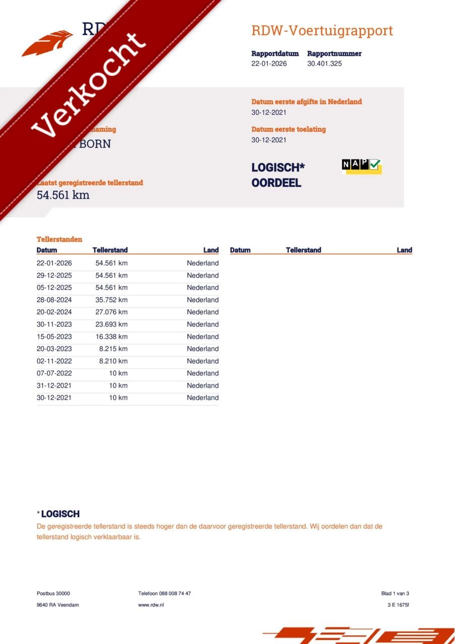 Hoofdafbeelding CUPRA Born