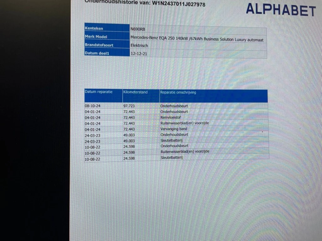Hoofdafbeelding Mercedes-Benz EQA