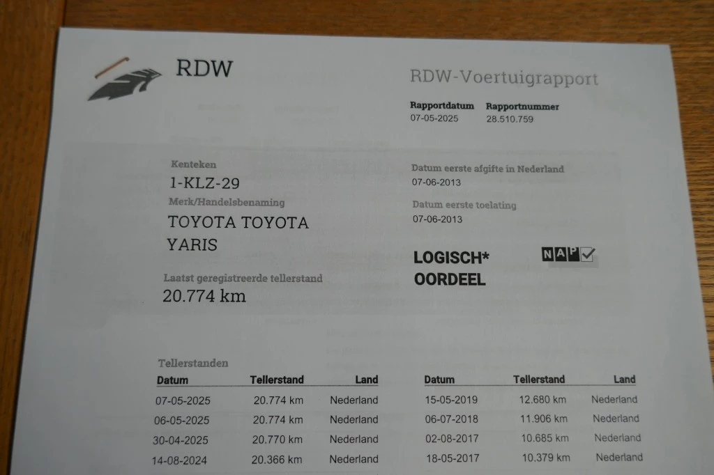 Hoofdafbeelding Toyota Yaris