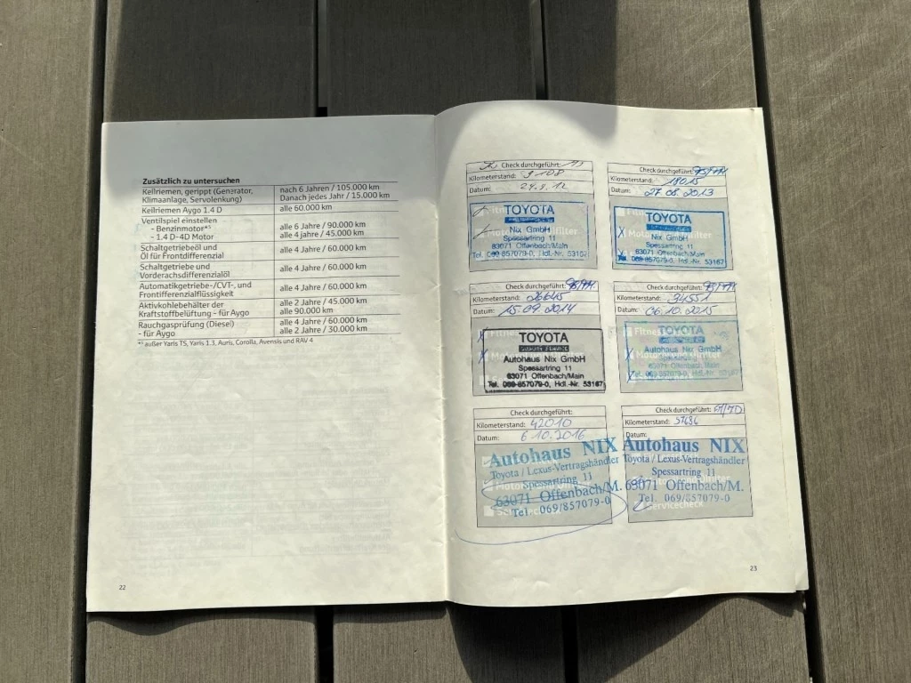 Hoofdafbeelding Toyota Verso-S