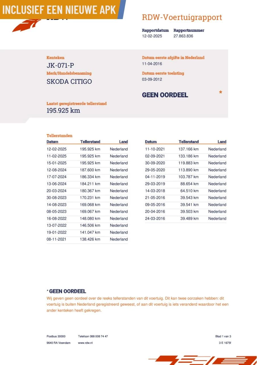 Hoofdafbeelding Škoda Citigo