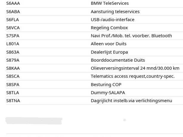 Hoofdafbeelding BMW Z4