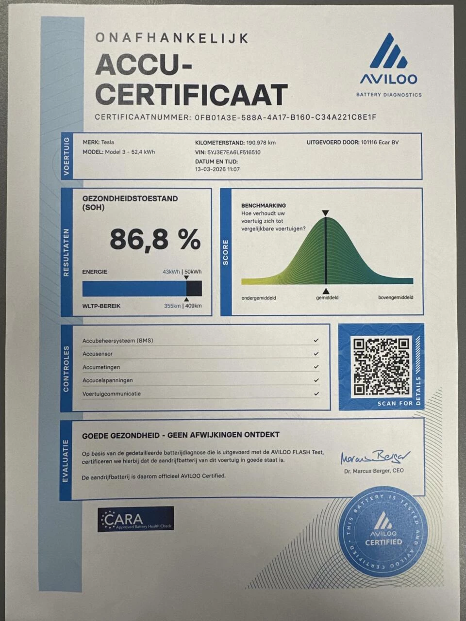 Hoofdafbeelding Tesla Model 3