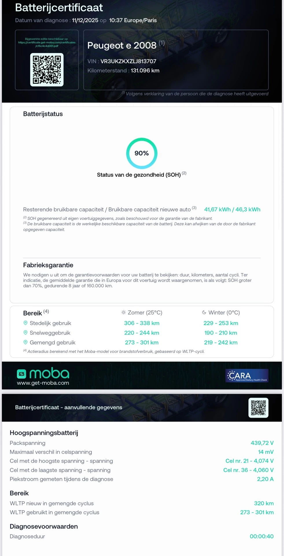 Hoofdafbeelding Peugeot e-2008