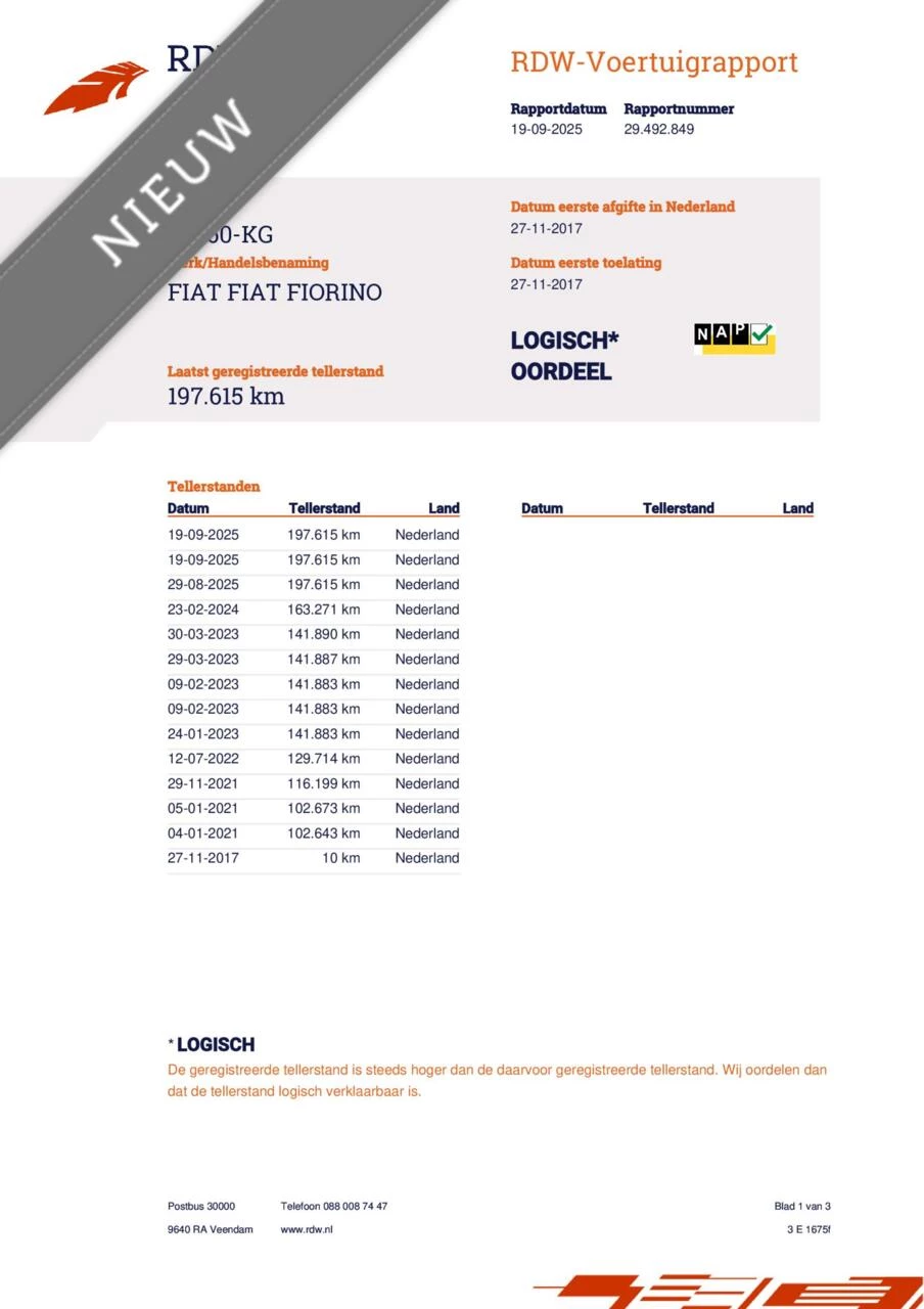 Hoofdafbeelding Fiat Fiorino