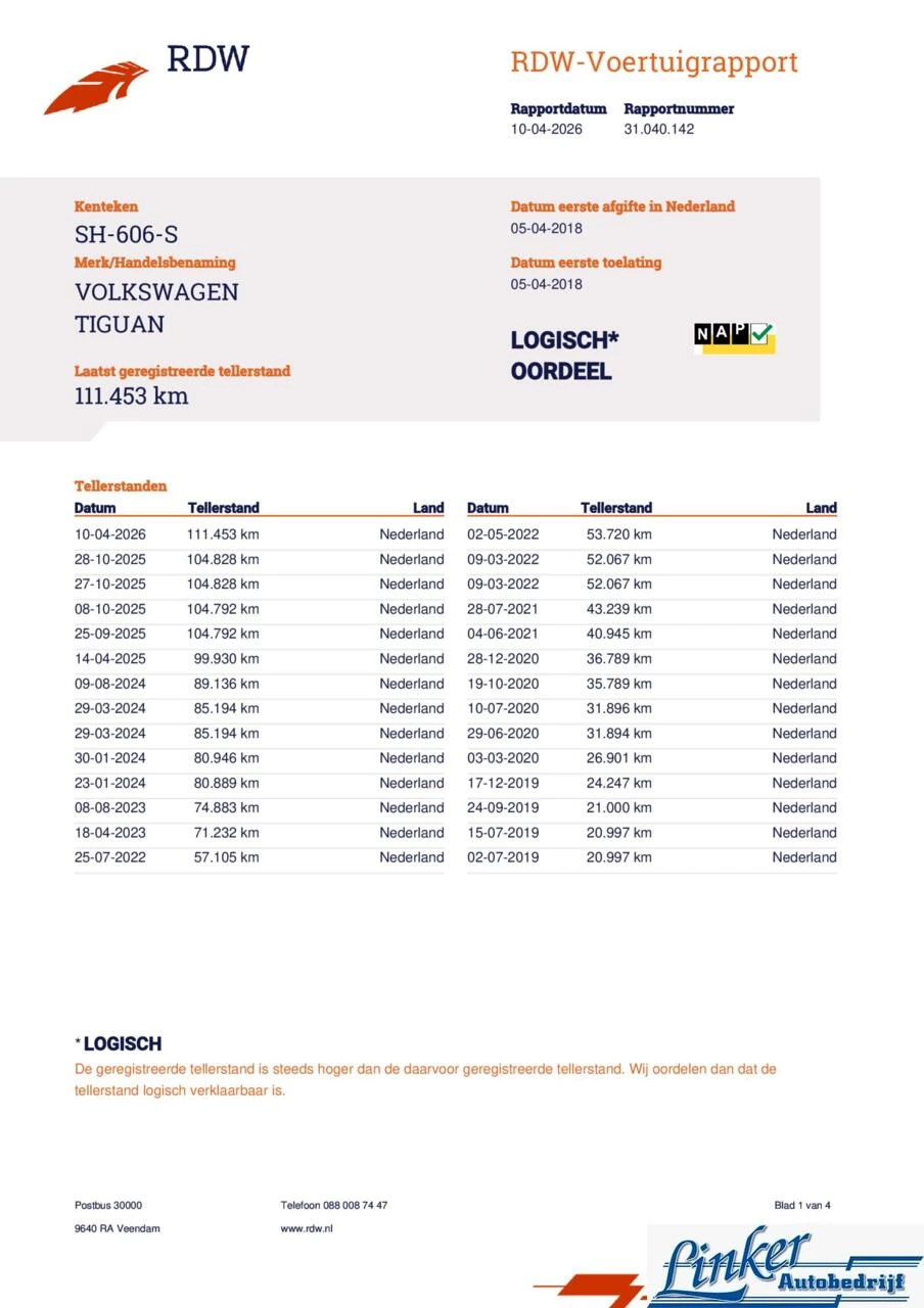 Hoofdafbeelding Volkswagen Tiguan