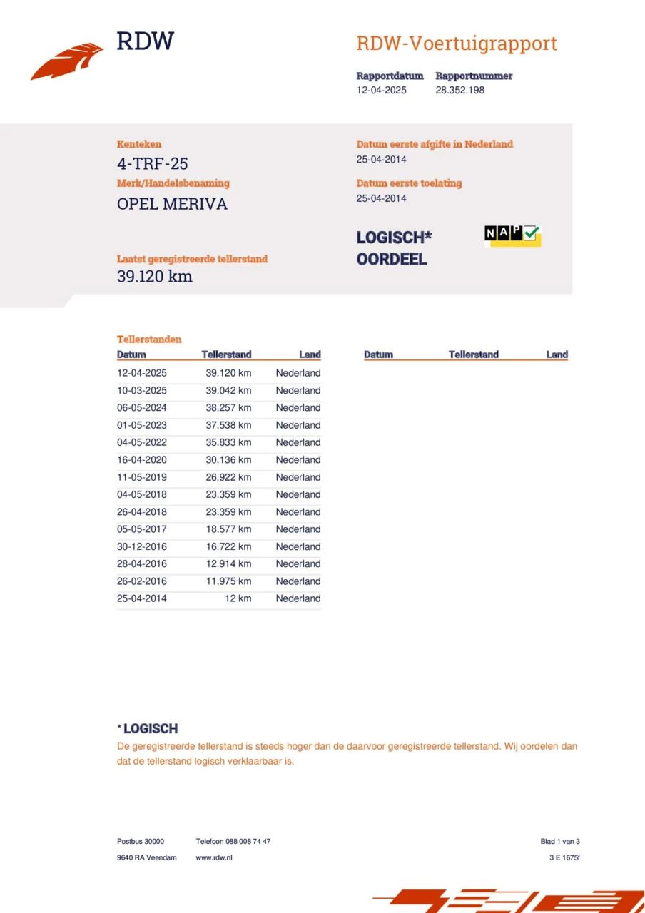 Hoofdafbeelding Opel Meriva