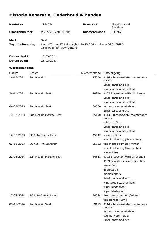 Hoofdafbeelding SEAT Leon