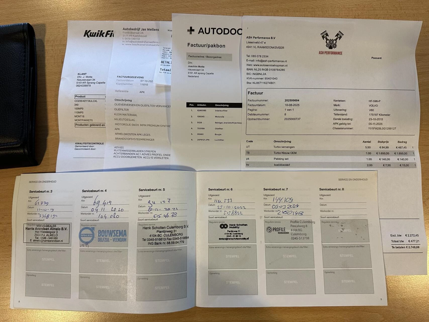 Hoofdafbeelding Volvo V60