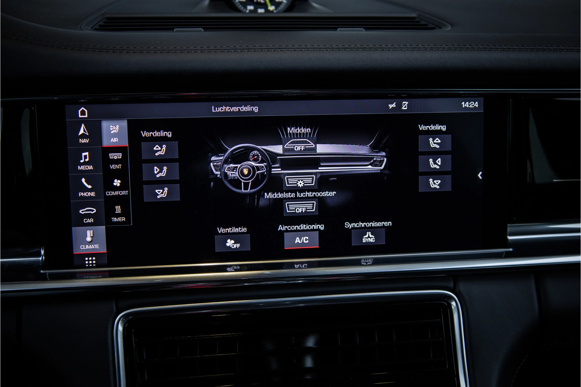 Hoofdafbeelding Porsche Panamera