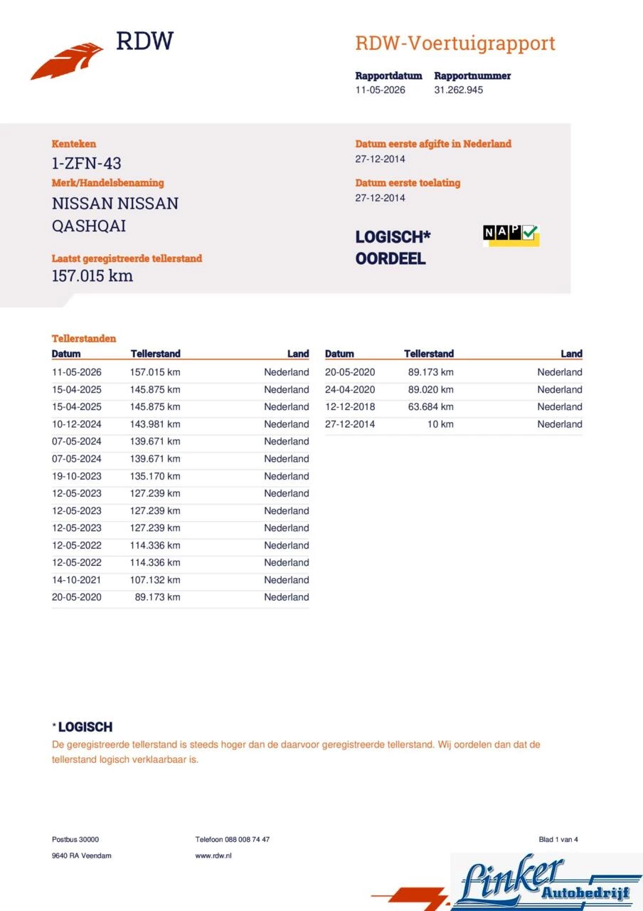 Hoofdafbeelding Nissan QASHQAI