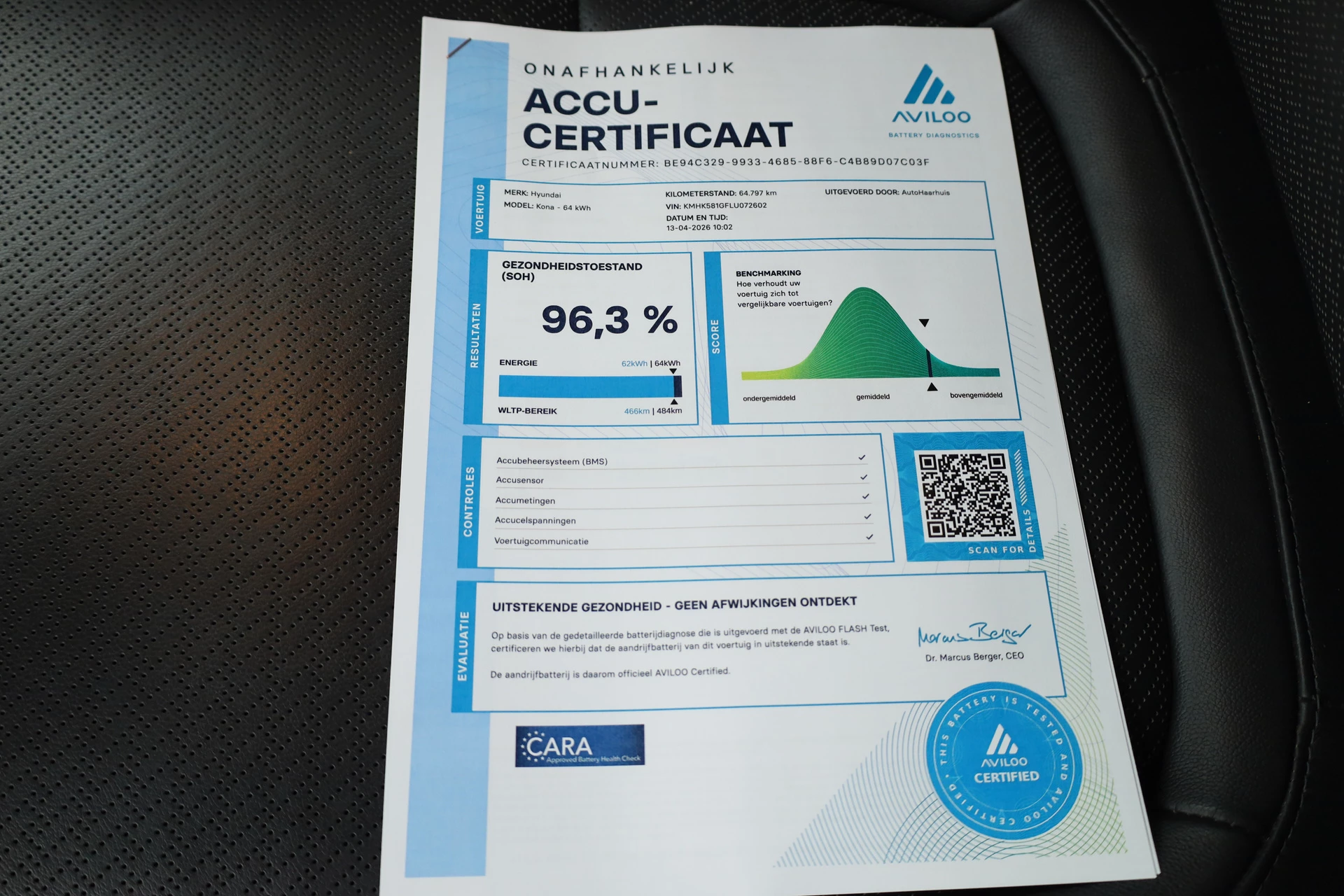 Hoofdafbeelding Hyundai Kona