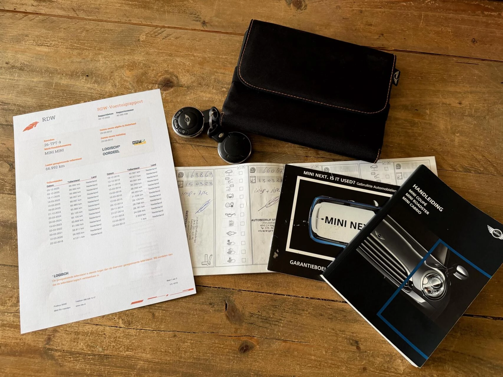 Hoofdafbeelding MINI Roadster