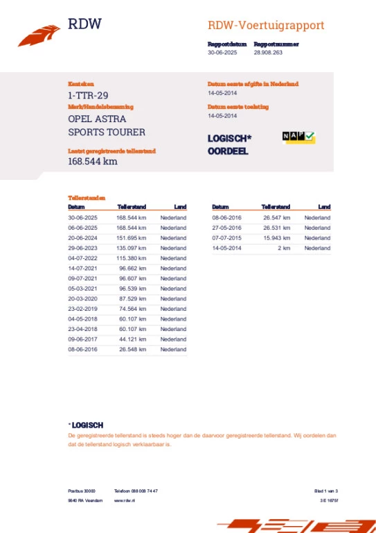 Hoofdafbeelding Opel Astra