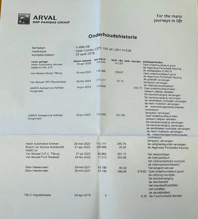 Hoofdafbeelding Opel Combo