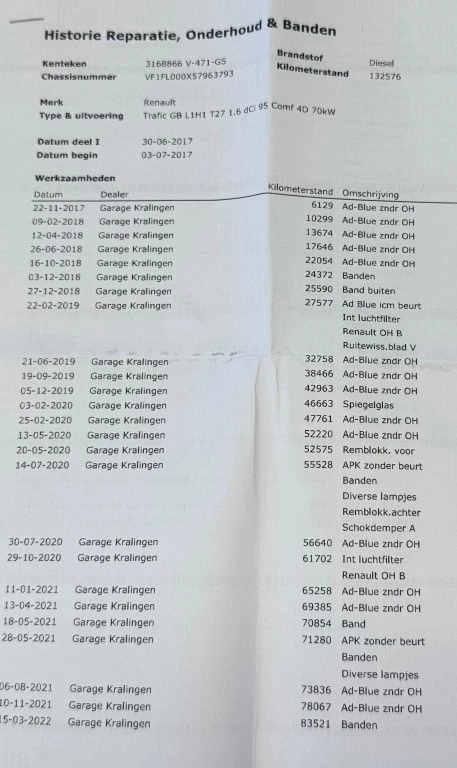 Hoofdafbeelding Renault Trafic