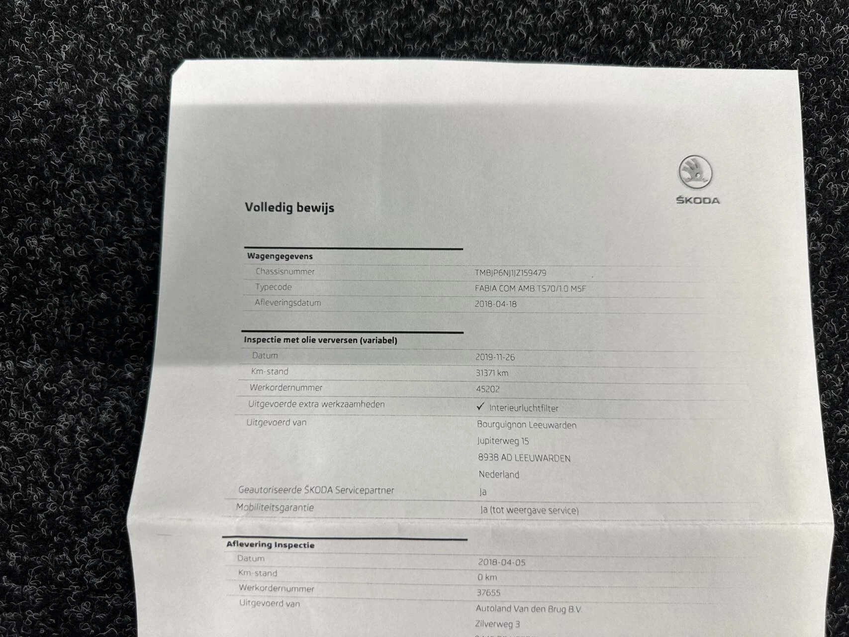 Hoofdafbeelding Škoda Fabia