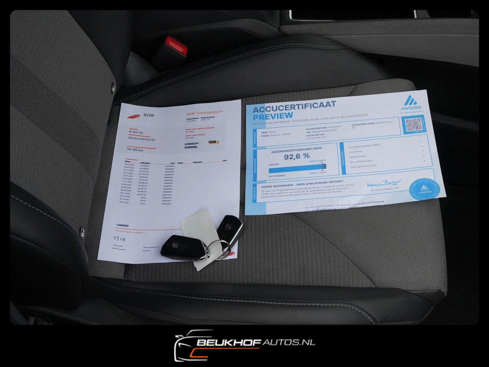 Hoofdafbeelding Škoda Enyaq iV