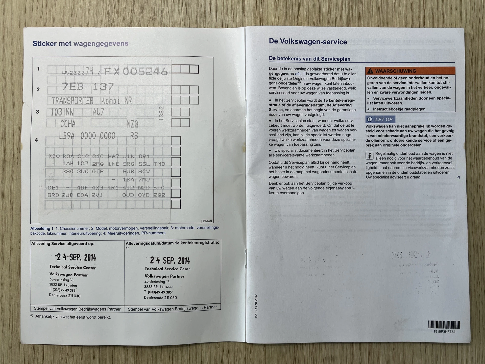 Hoofdafbeelding Volkswagen Transporter