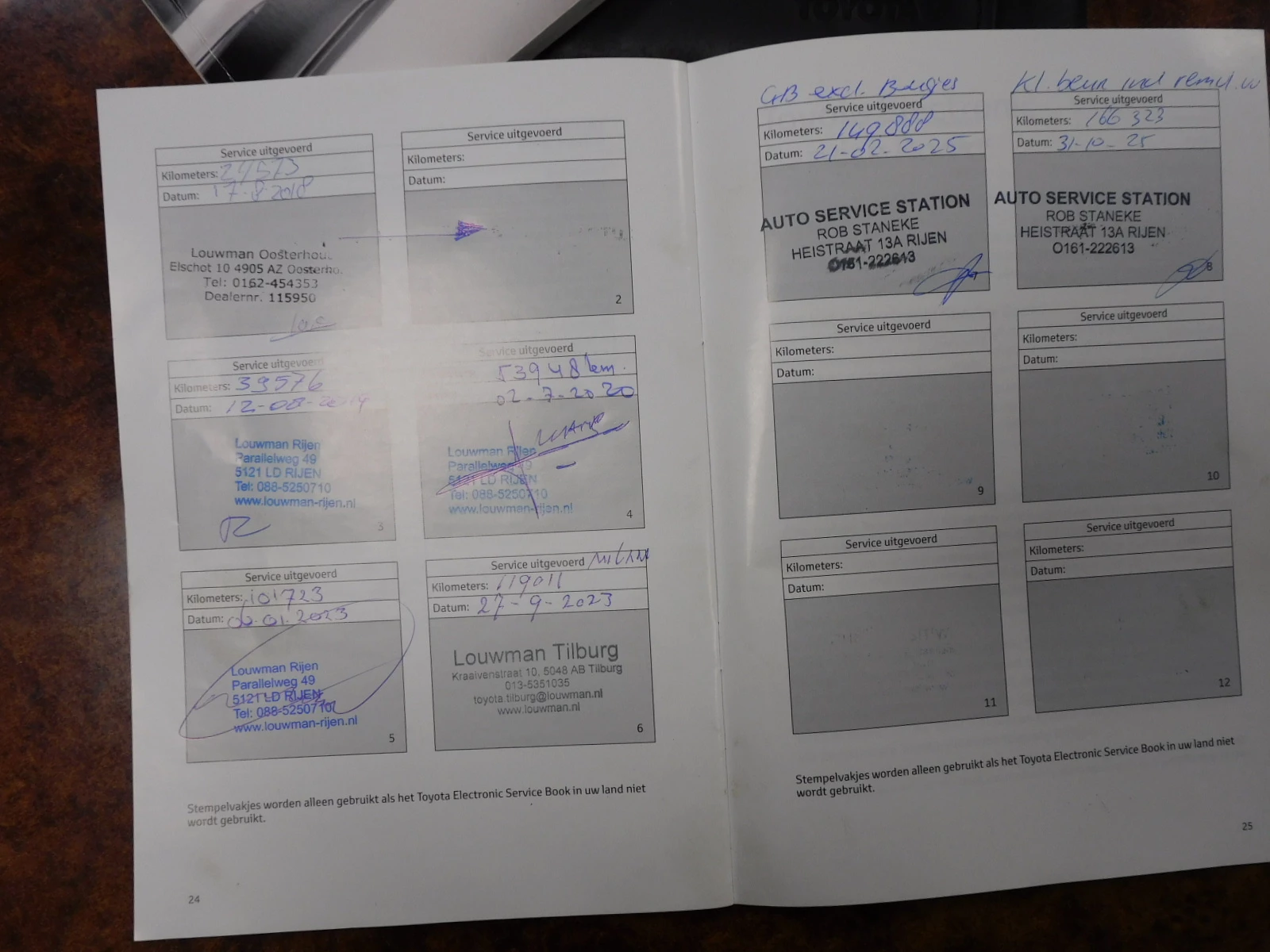 Hoofdafbeelding Toyota Auris