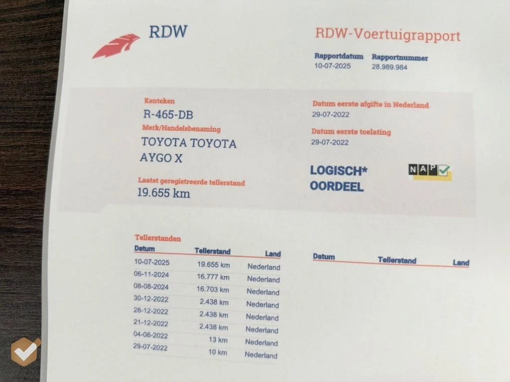 Hoofdafbeelding Toyota Aygo