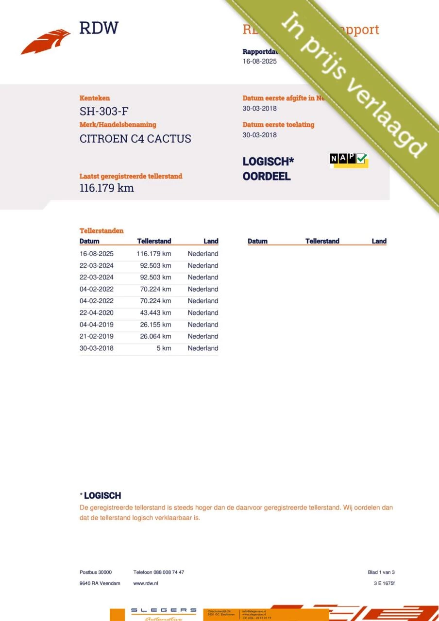 Hoofdafbeelding Citroën C4 Cactus