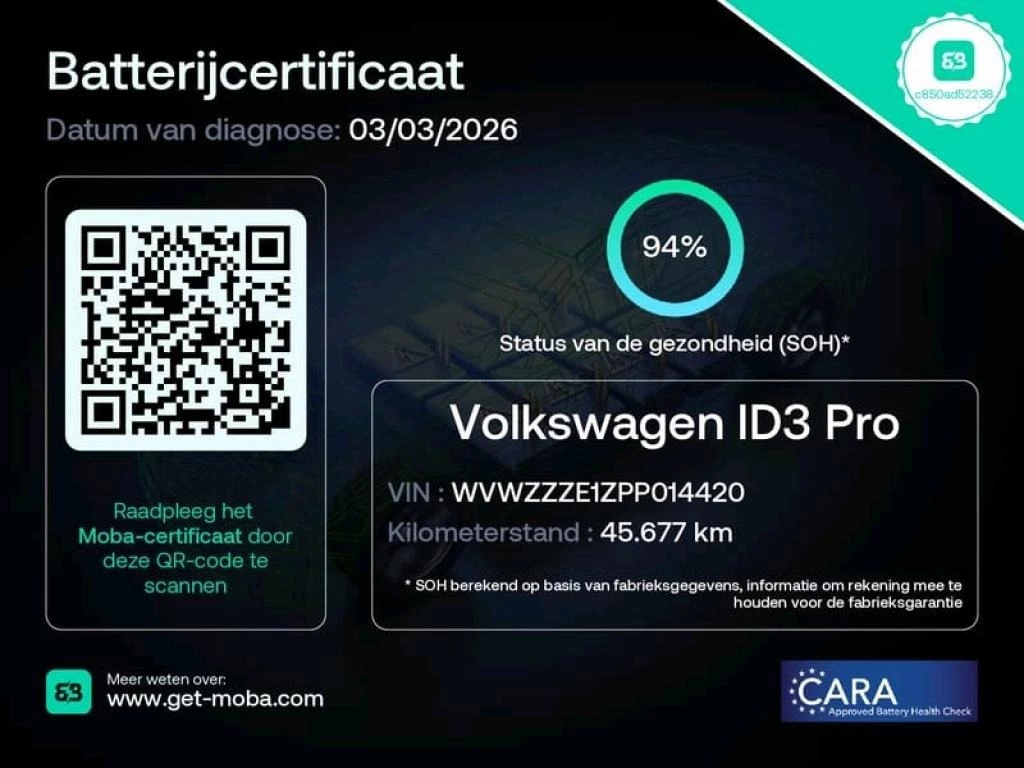 Hoofdafbeelding Volkswagen ID.3