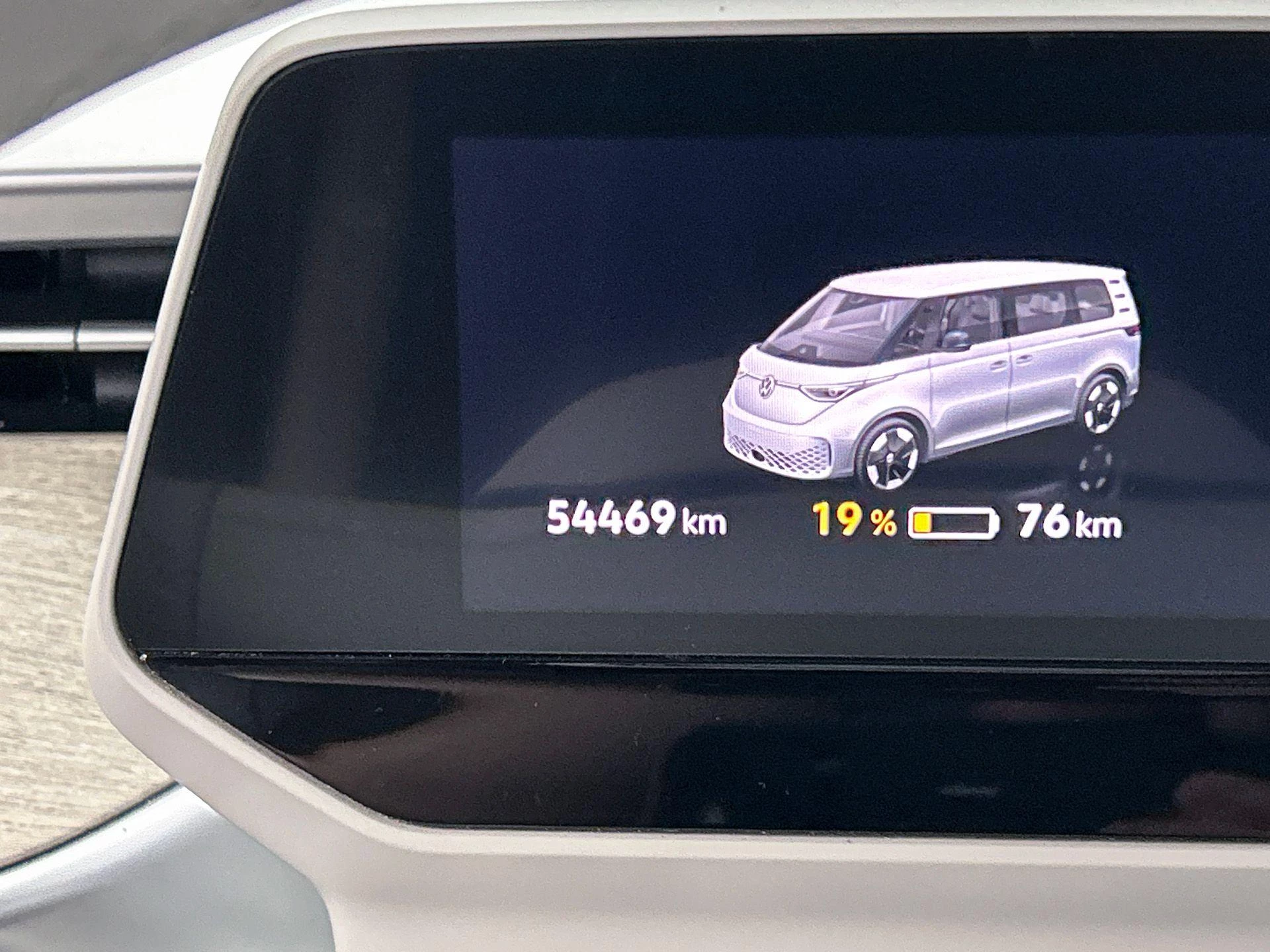 Hoofdafbeelding Volkswagen ID. Buzz