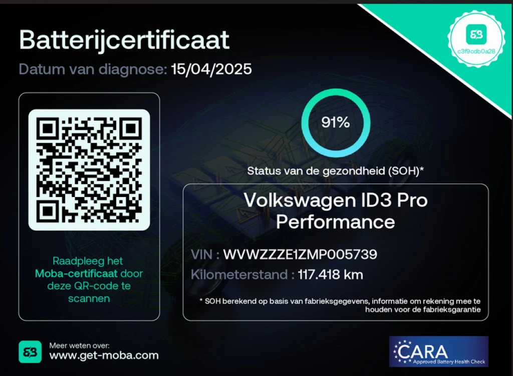 Hoofdafbeelding Volkswagen ID.3