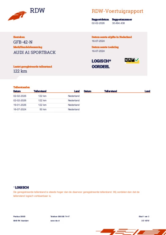 Hoofdafbeelding Audi A1 Sportback