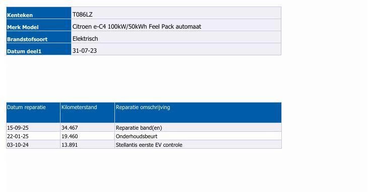 Hoofdafbeelding Citroën ë-C4