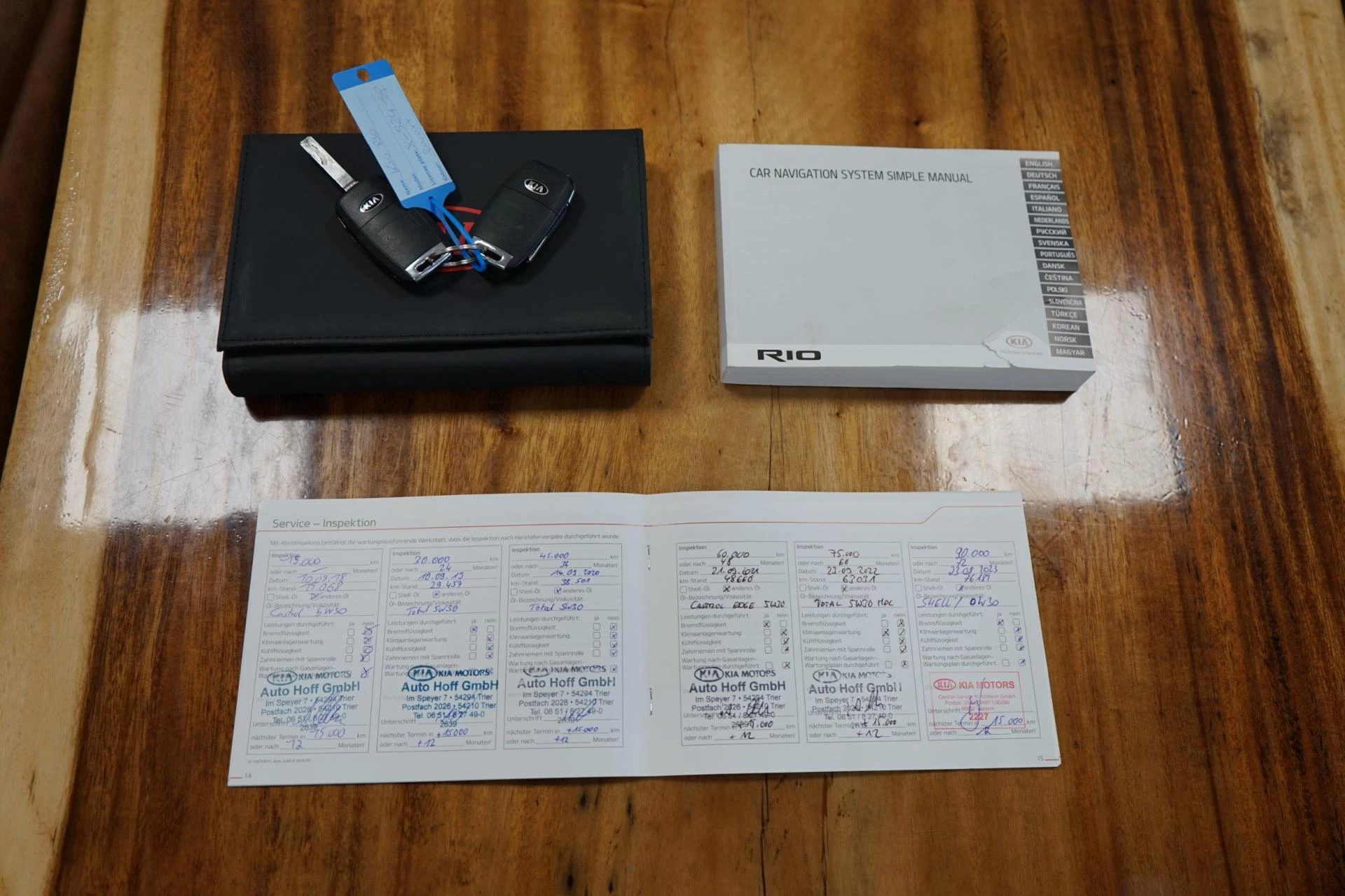 Hoofdafbeelding Kia Rio