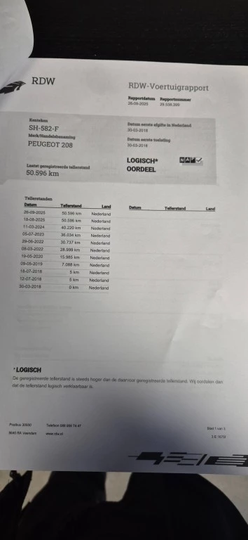 Hoofdafbeelding Peugeot 208