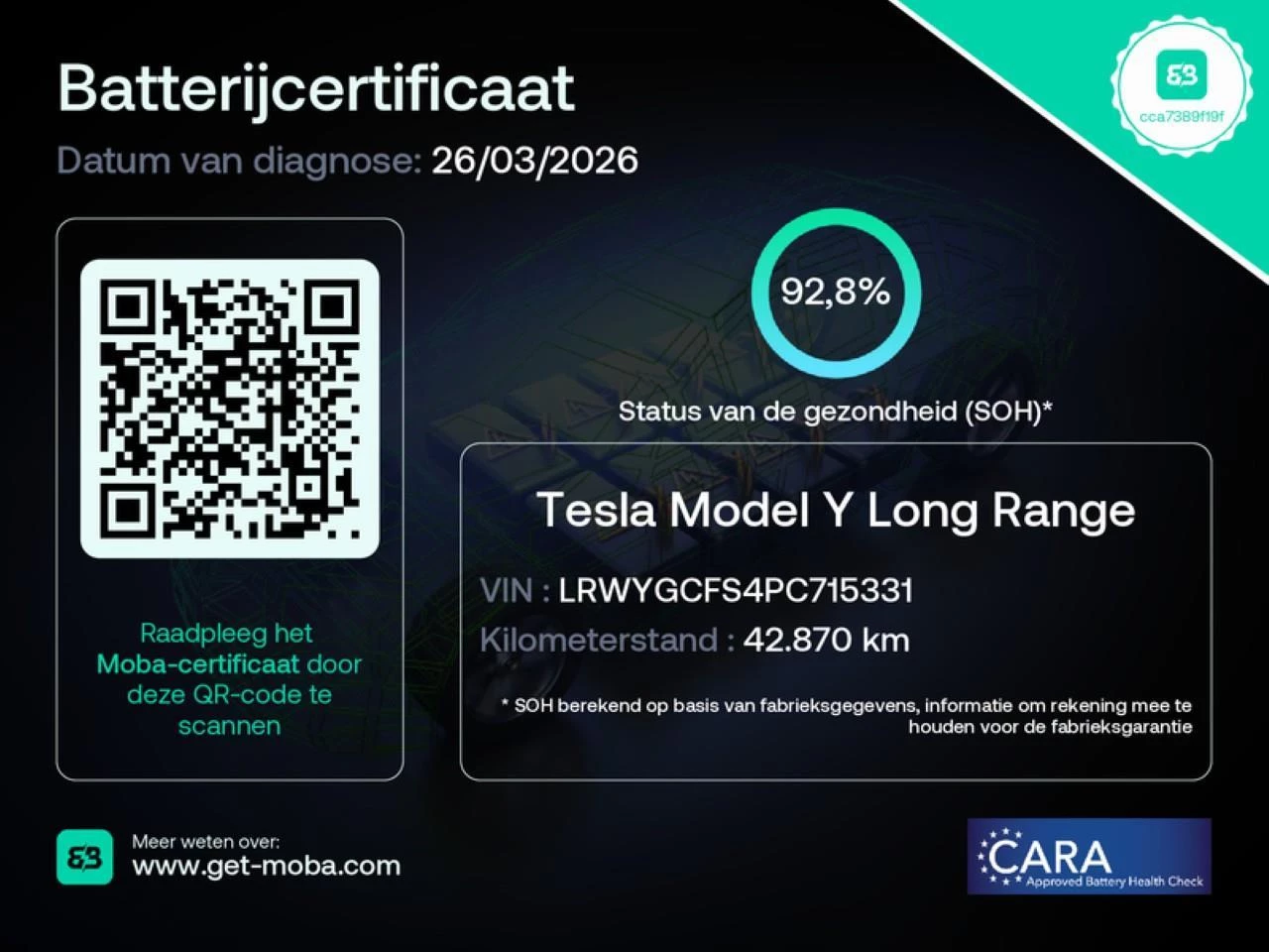 Hoofdafbeelding Tesla Model Y
