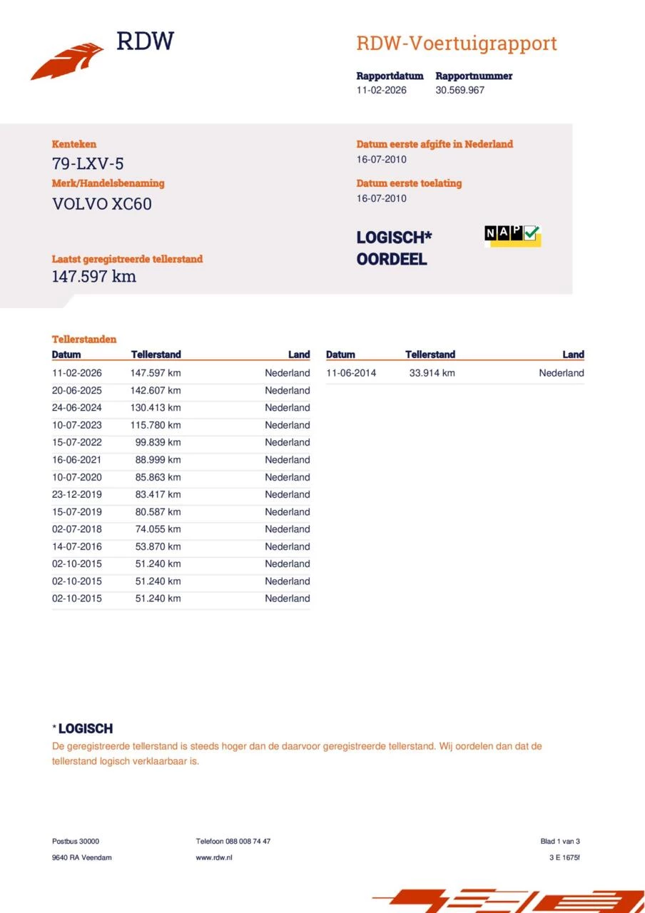 Hoofdafbeelding Volvo XC60