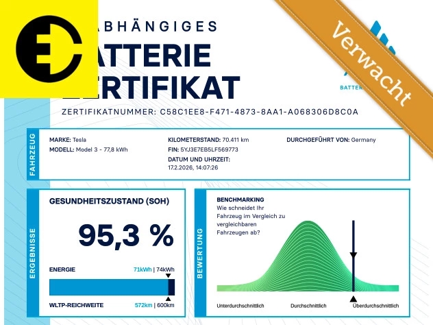Hoofdafbeelding Tesla Model 3