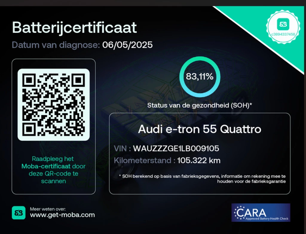 Hoofdafbeelding Audi e-tron