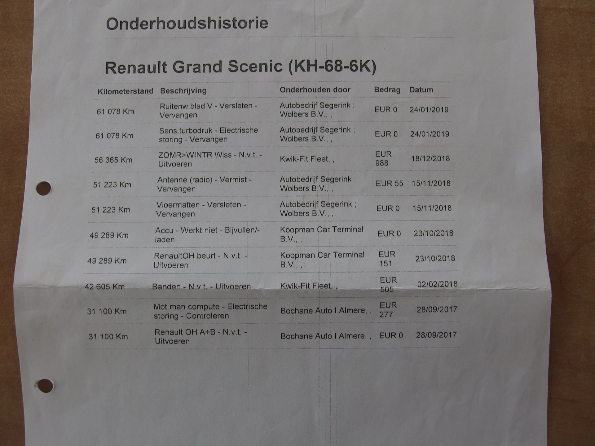 Hoofdafbeelding Renault Grand Scénic