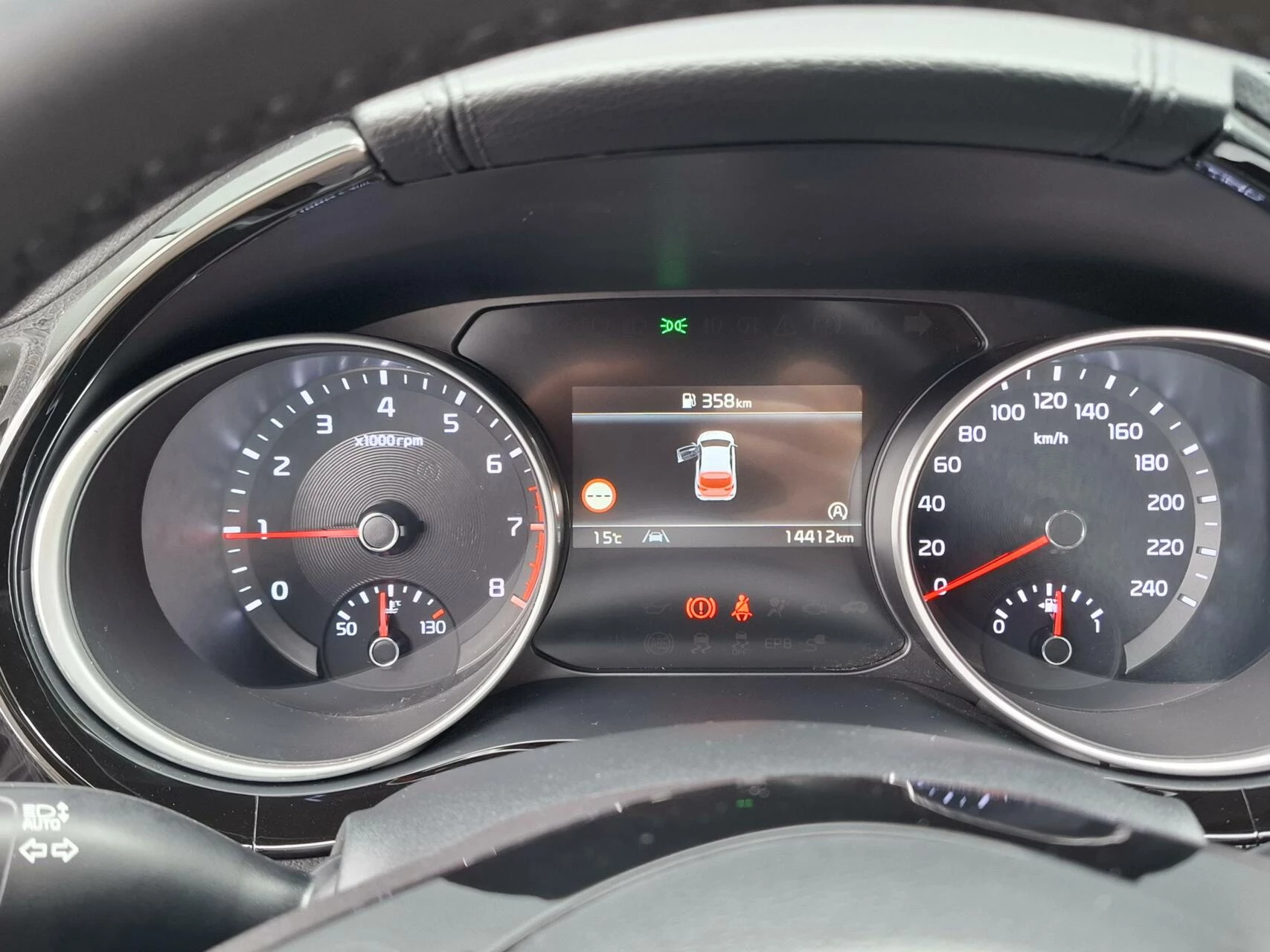 Hoofdafbeelding Kia cee'd