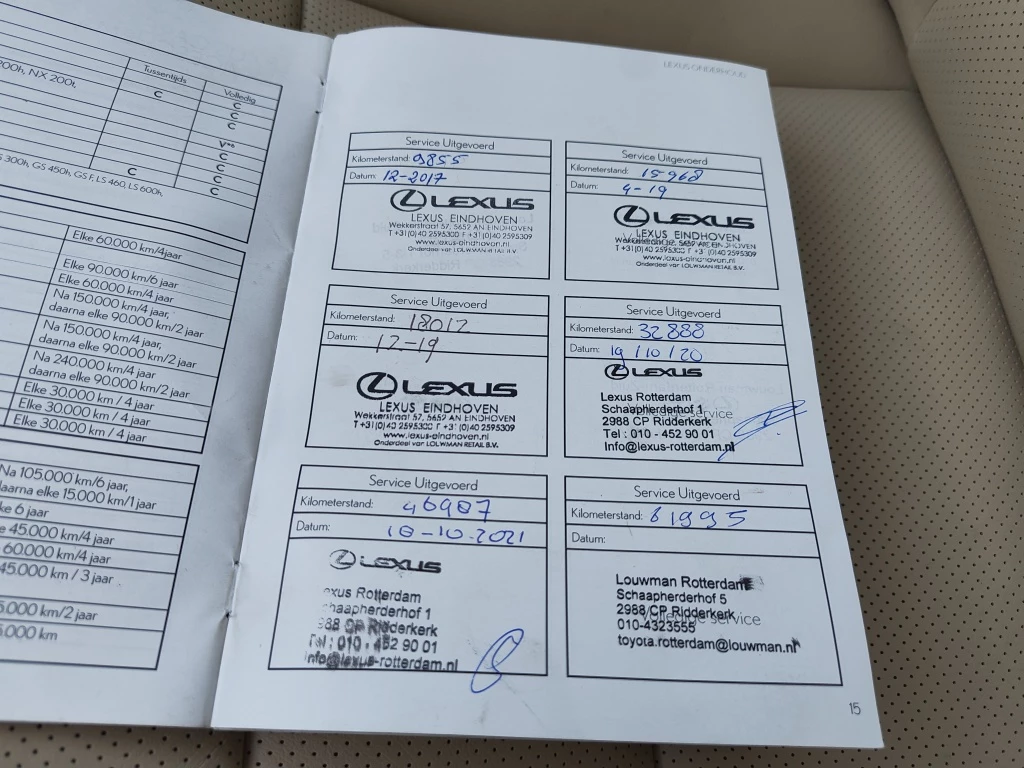 Hoofdafbeelding Lexus CT