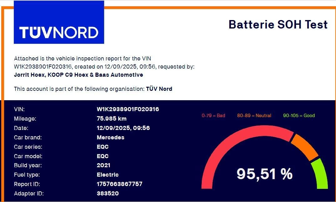 Hoofdafbeelding Mercedes-Benz EQC