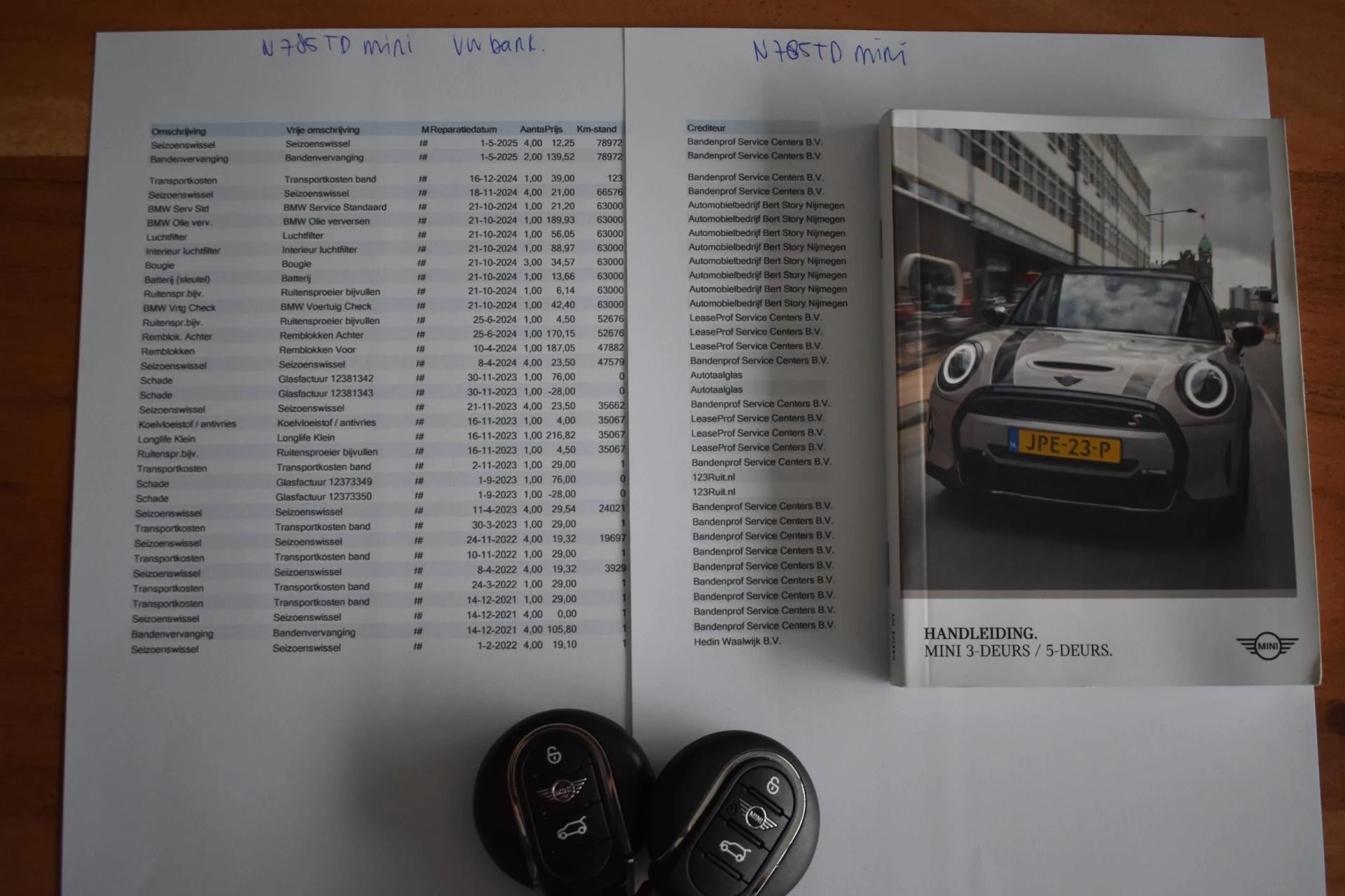 Hoofdafbeelding MINI Cooper